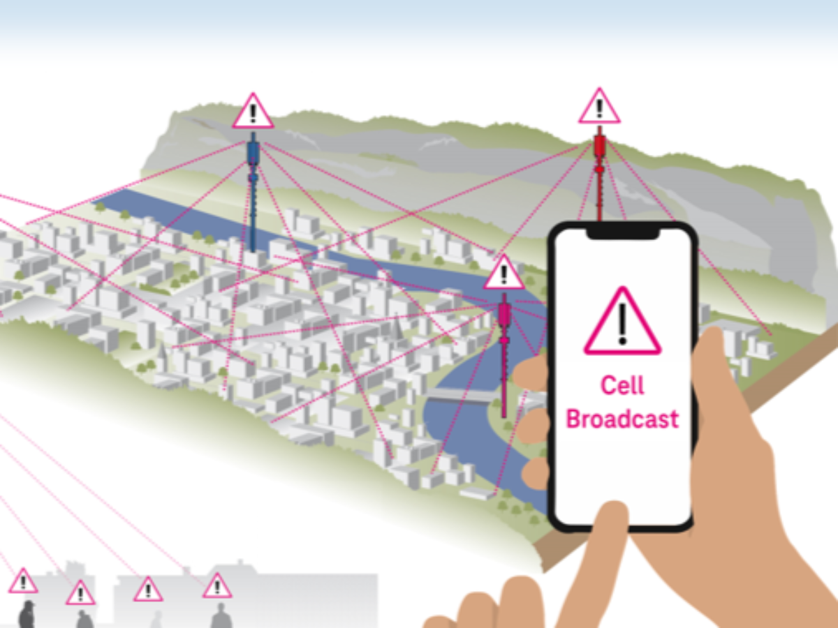 cell broadcast service что это